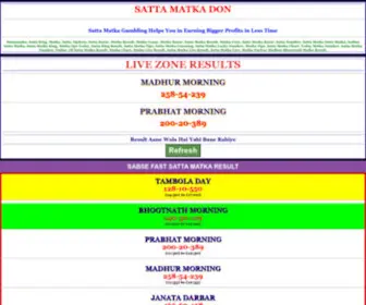 Sattamatkadon.net Screenshot
