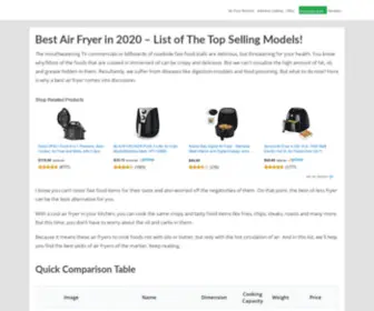 Savorystyle.com(Savory Style) Screenshot