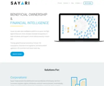 Sayari.com(Access Public Records & Financial Intelligence All In One Place) Screenshot