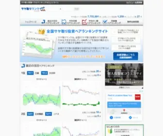 Sayatori.net(サヤ取り) Screenshot