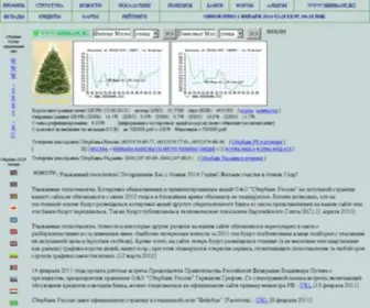 Sberbank.biz(Сбербанк) Screenshot