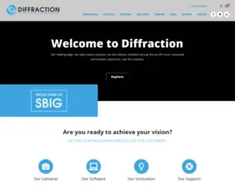 Sbig.com(SBIG) Screenshot