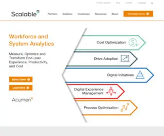 Scalable.com(Scalable Software) Screenshot