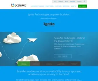 Scalearc.com(Database Performance & Load Balancing Software) Screenshot
