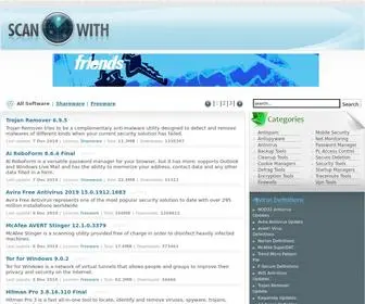 Scanwith.com(Download Security & Privacy Tools) Screenshot