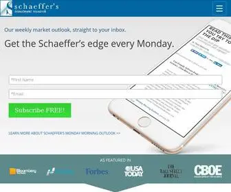 Schaeffersresearch.com(Schaeffer's Investment Research) Screenshot