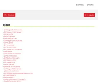 SCH.co.id(Web Content Management System) Screenshot