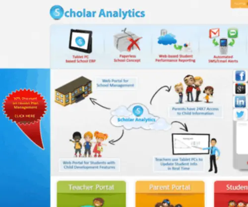 Scholaranalytics.com(Top School Management and Administration Software Solution based on Mobile ERP) Screenshot