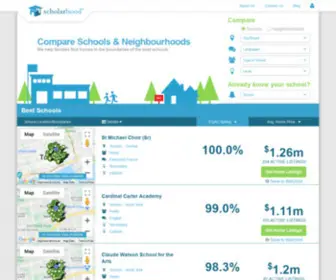 Scholarhood.ca(Find Canadian MLS Listings near the Best Ranking Schools) Screenshot