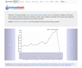 Schooldash.com(SchoolDash) Screenshot