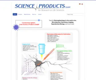 Science-Products.com(Science Products) Screenshot