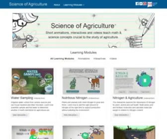 Scienceofagriculture.org(Science of Agriculture) Screenshot