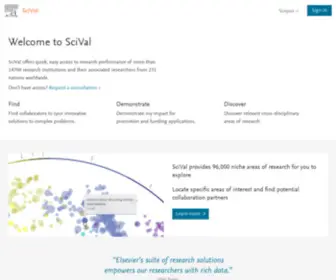 Scival.com(Unlock the promise of your research) Screenshot