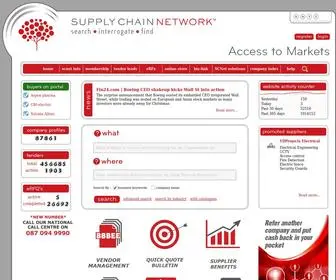 Scnet.co.za(Supply Chain Network) Screenshot