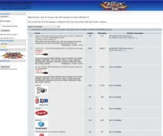 Scooterchinois.fr(Forum) Screenshot
