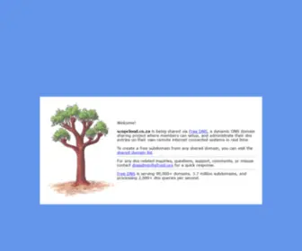 Scopcloud.co.za(Free domain sharing) Screenshot
