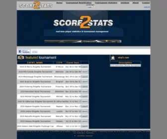 Score2Stats.com(Score2Stats Main) Screenshot
