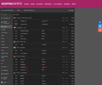 Scorescentre.com(Live results) Screenshot