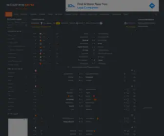 Scorespro.gr(ScoresPro) Screenshot