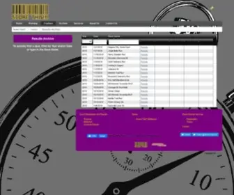 Scorethis-Results.com(The Complete Race Management and Timing Solution SearchPage) Screenshot