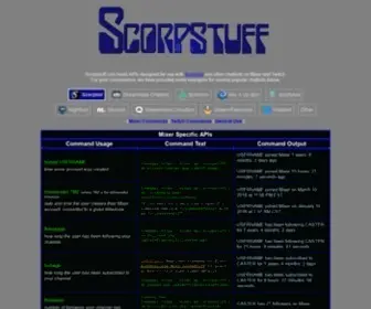 Scorpstuff.com(Add Fun & Functionality To Your Chat) Screenshot