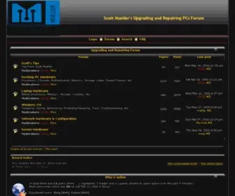 Scottmueller.com(scottmueller) Screenshot