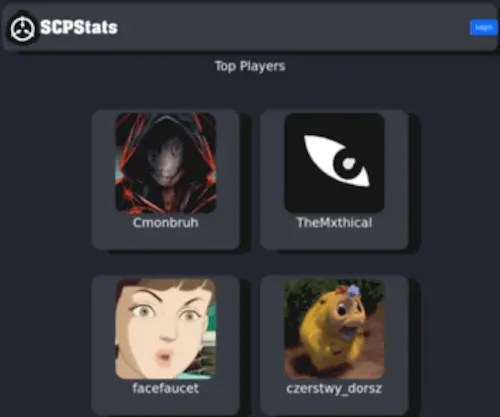 SCPstats.com(SCPStats provides global player stats for the game SCP) Screenshot