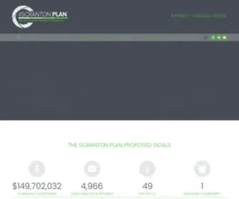 Scrantonplan.com(Attract) Screenshot