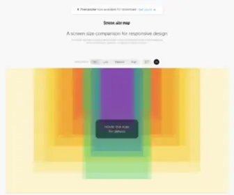 Screensizemap.com(Screen Size Map) Screenshot