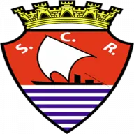 Scregua.com Favicon