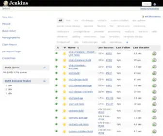 Scribtex.com(The Online LaTeX Editor) Screenshot