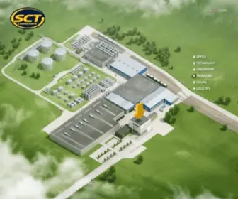 SCT-Lubricants.com(SCT) Screenshot