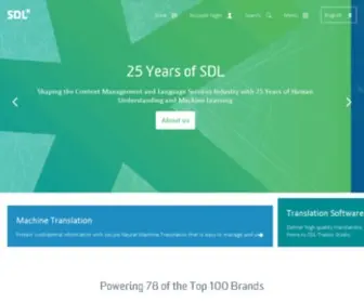 Sdlintl.com(Language Translation & Content Management Company) Screenshot