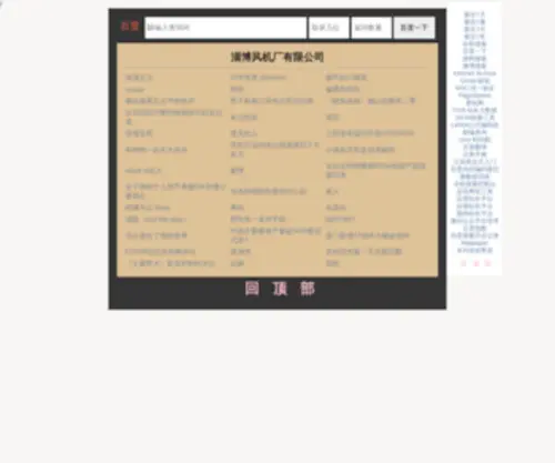 SDZbfan.com(淄博风机厂有限公司) Screenshot