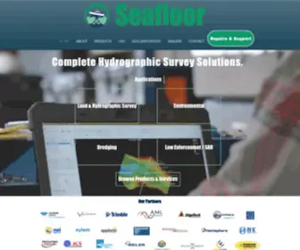 Seafloorsystems.com(Seafloor Systems) Screenshot
