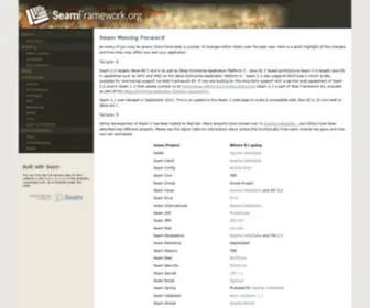 Seamframework.org(Seam Framework) Screenshot