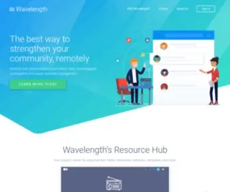 Searchwavelength.com(It&#039;s a search tool people use) Screenshot