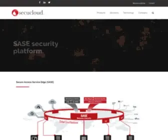 Secucloud.com(Aryaka's unified sase) Screenshot