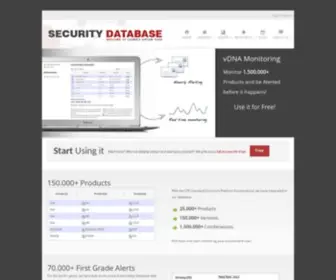 Security-Database.com(Security Database) Screenshot