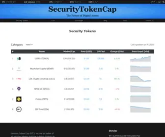 Securitytokencap.io(Securitytokencap) Screenshot