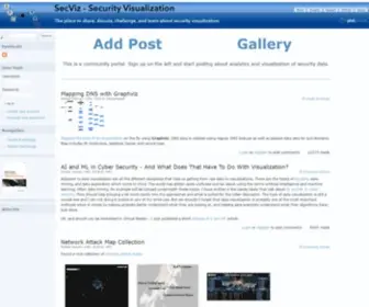SecViz.org(Security Visualization and Intelligence) Screenshot