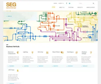 Seg.ae(Safety Electrical Group) Screenshot