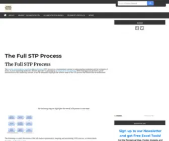 Segmentationstudyguide.com(The Full STP Process) Screenshot