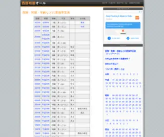 Seireki-Wareki-ALL.com(西暦・和暦・年齢) Screenshot