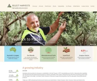 Selectharvests.com.au(Select Harvests) Screenshot