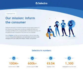 Selectra.com(Selectra group) Screenshot