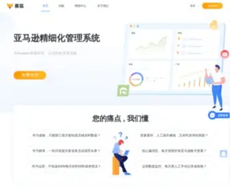 Sellfox.com(赛狐ERP) Screenshot