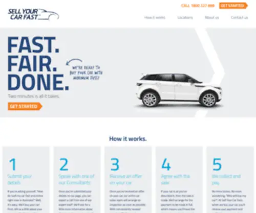 Sellyourcarfast.com.au(Sellyourcarfast) Screenshot