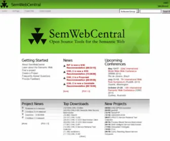 Semwebcentral.org(Semwebcentral) Screenshot