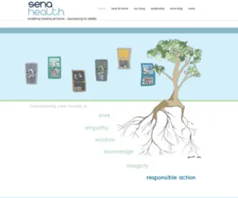Senahealth.com(Hospital-Level Care at Home) Screenshot
